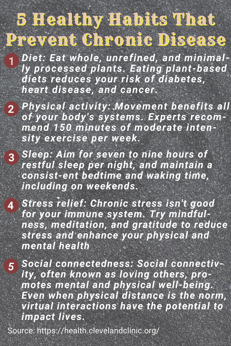 Diseases-And-Conditions